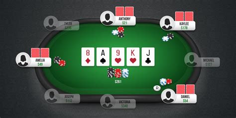 salas de poker online españa|Mejores Salas de Poker Online en España (2024).